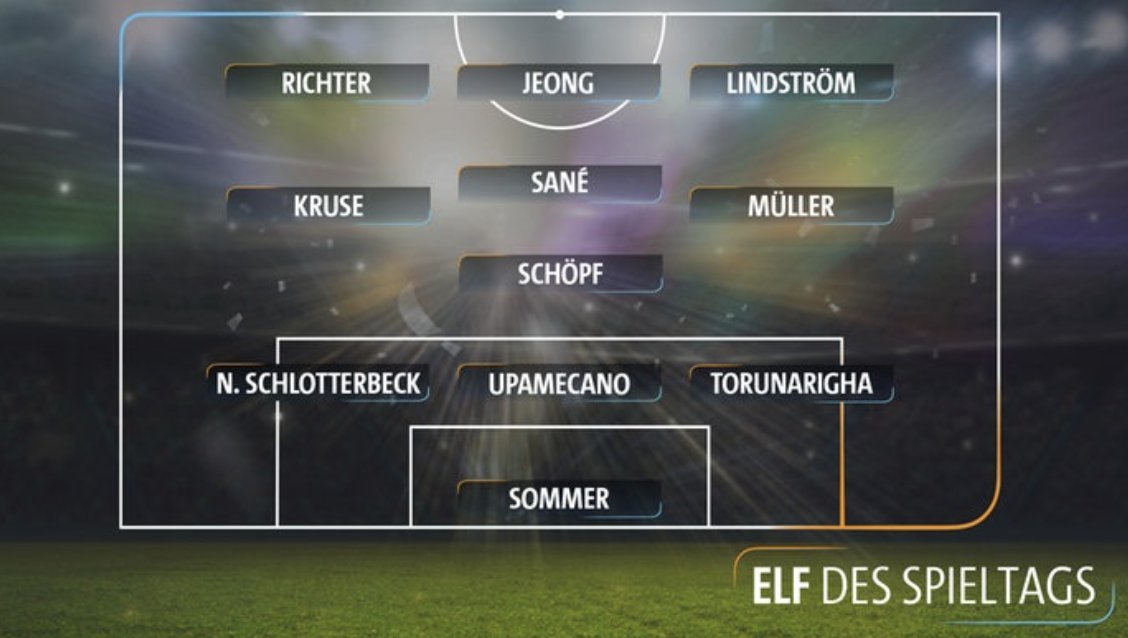 HerthaBSC's tweet photo. ‚#Richter Gnadenlos‘ 👨⚖️ & @Jordanynany ‚the machine‘ #Torunarigha vertreten unsere Farben in der letzten @sportschau Elf des Spieltags! 🦾 Beim @kicker_bl_li wird Marco von Ishak aka ‚Usain‘ #Belfodil ⚡️ & Vorlagengeber Vladi ‚dem Auge‘ #Darida begleitet! 👁 Schön! 💙
#HaHoHe https://t.co/BFkMLbjh1k