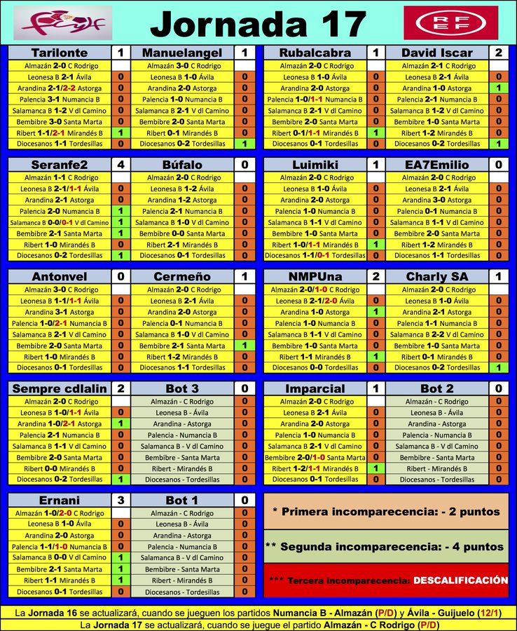 'La Liga dl G-VIII d 3ª RFEF' // Normas y Clasificación // Temp. 2023/24 - Página 2 FHCefahXIAEn2iX?format=jpg&name=900x900