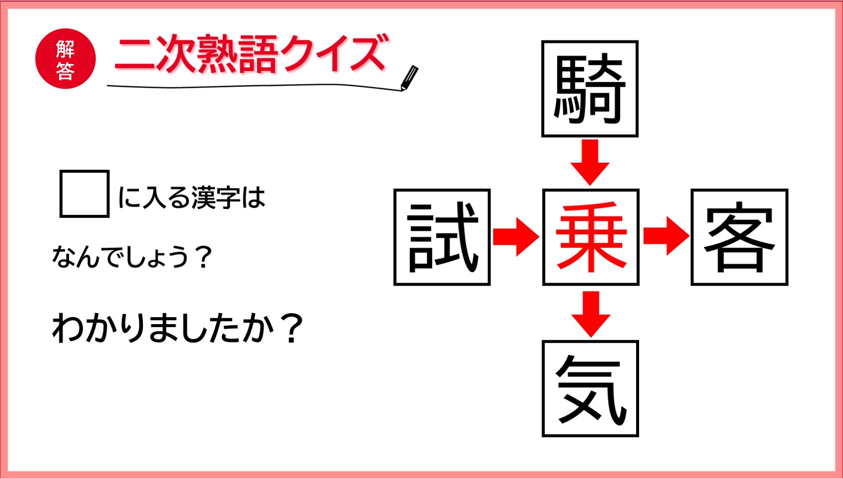 公式 バイク王 Bikelifelab バイク王クイズ 漢字編 解答 ４つの二次熟語を作るための に入る漢字はなんでしょう 答えは画像をご覧ください 皆さんはわかりましたか クイズ バイク王