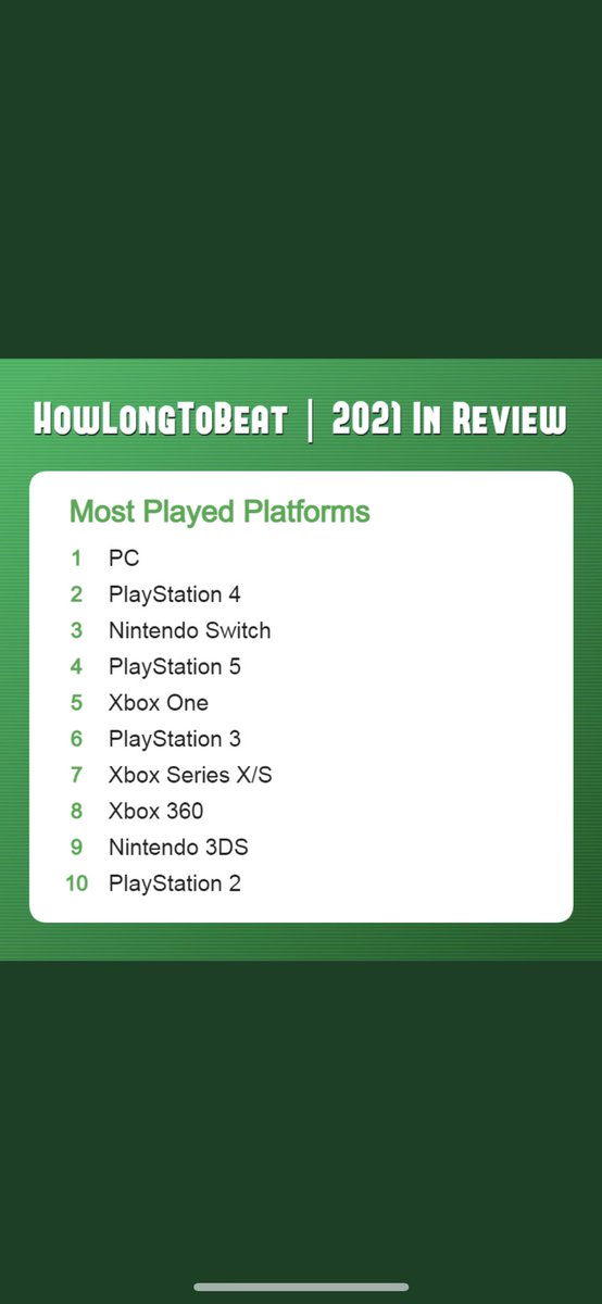 PC master-race is in the TOP