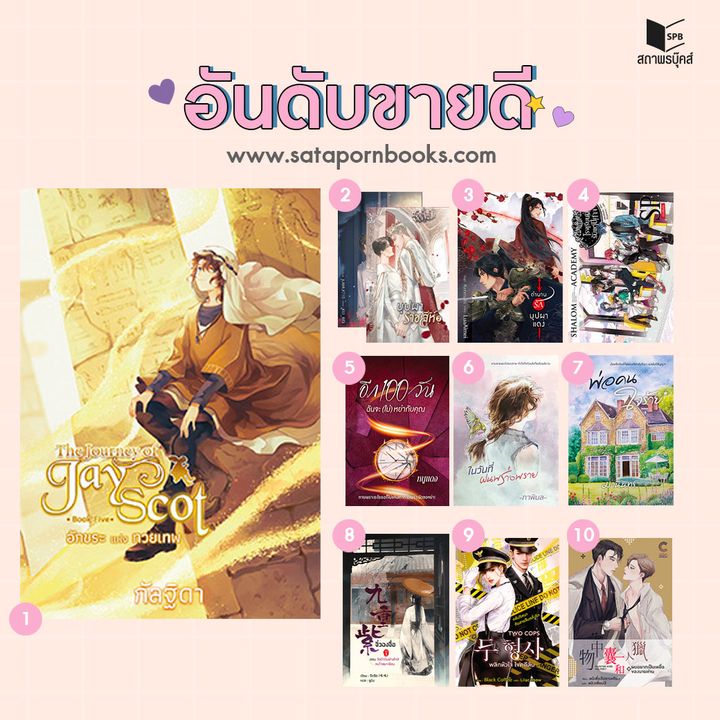 satapornbooks's tweet photo. āļĨāļīāļŠāļāđ 10 āļāļąāļāļāļąāļāļāļīāļĒāļēāļĒāļāļēāļĒāļāļĩ āļāļēāļĢāļąāļāļāļĩāļāļ§āļēāļĄāļŠāļāļļāļ āđāļāļĢāļĒāļąāļāđāļĄāđāļĄāļĩāđāļĢāļ·āđāļāļāđāļŦāļāļāļēāļĄāļāļąāļāļāđāļ§āļāđ ð
āļāļīāļāļāđāļāļŠāļāļāļāļēāļĄāđāļĨāļ°āļŠāļąāđāļāļāļ·āđāļāļŦāļāļąāļāļŠāļ·āļ
âïļ Line : https://t.co/RCkg84K8Ai
âïļ Website https://t.co/rKIJK32PCr
@DeepPublishing
@Caffeine_Pub
#āļŠāļāļēāļāļĢāļāļļāđāļāļŠāđ #satapornbooks
#āļāļ§āļāļīāļĒāļēāļĒ #āļŦāļāļąāļāļŠāļ·āļ #imReadingIt https://t.co/4p0DgOvMjj