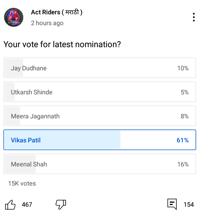 jyo285laksh's tweet photo. TREND Spam कराल पण वोट Spam कसे करणार  अंधभक्त 👎

Pole हे लक्ष विचलित करण्यासाठी असतात, विकासला खूप सपोर्ट दिसत आहे तरीही थांबयच नाही, बुधवार पर्यंत वोट करत रहायचं आहे. #VikasHolics  
@ColorsMarathi @EndemolShineIND @manjrekarmahesh 
@Vikaspatil1982 https://t.co/TutZTp304z