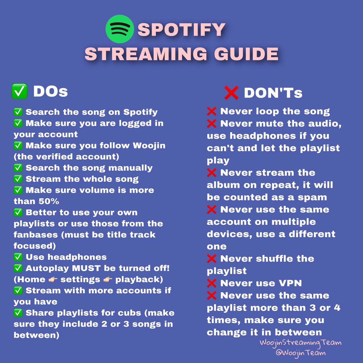 WoojinTeam's tweet photo. 🐻CUBS🐻

🔴YouTube &amp; Spotify 🟢 streaming guides. Please make sure you follow the steps exactly in order to have organic streaming. Give emphasis to the ❌DON’Ts part especially. 

#KIMWOOJIN #김우진 https://t.co/rvdKzsCIGf