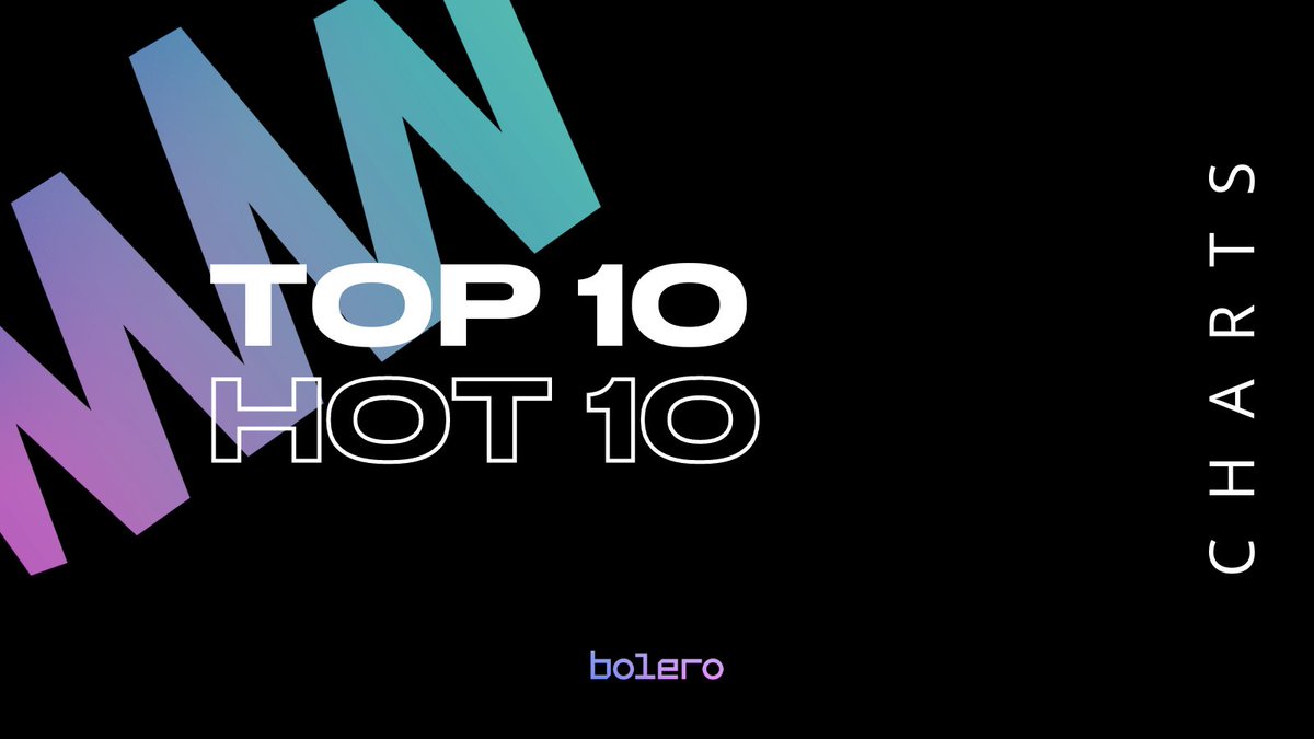 boleromusic_'s tweet photo. 🚨Check out the Top and Hot 10 #artists on @boleromusic_ !
Connect your #wallet, invest and support your favorite artists:
👉https://t.co/6Ioj9e9DVI
@skan_official #oscaranton @pastelofficiel @kamaalwilliams #Luni
@akalexmusic @linastalyte @FelixGeslin https://t.co/CPH3CFGTYz