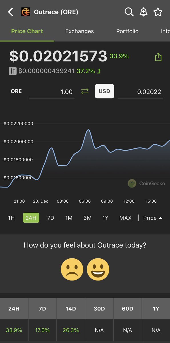 crypt0kid1's tweet photo. Market is down but @outrace_ore $ORE is over 30% up. Seems outracers are enjoying the Beta Test and preparing for the release of the Marketplace.

Go to https://t.co/KEJ9I7T2SR and download the Beta Test version of the game

Get your bags full of $ORE tokens now while it’s cheap. https://t.co/8pwOkzRLT8