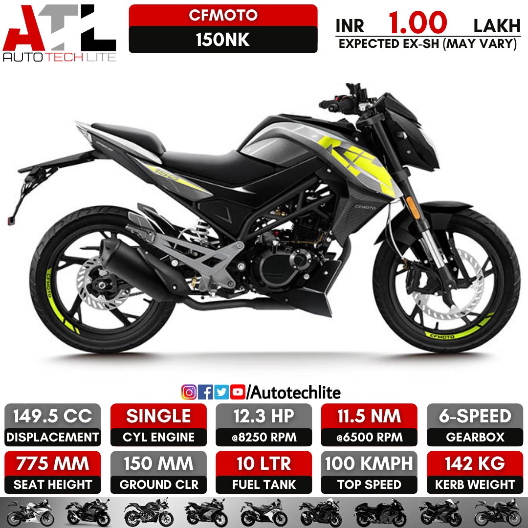 Nk150 cfmoto deals