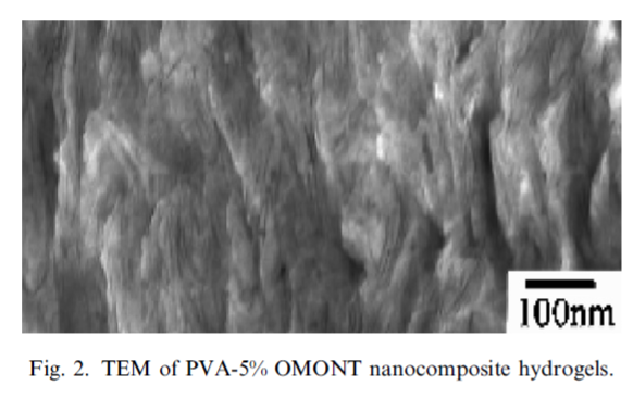 RBResearchTeam's tweet image. PVA–clay nanocomposite hydrogels are new wound dressings that retain a moist environment on the wound and dressing interface to increase healing. The hydrogels acted as barriers against microbe penetration to prevent infection. 
Source: doi.org/10.1016/j.eurp…
Shared by: Khairun