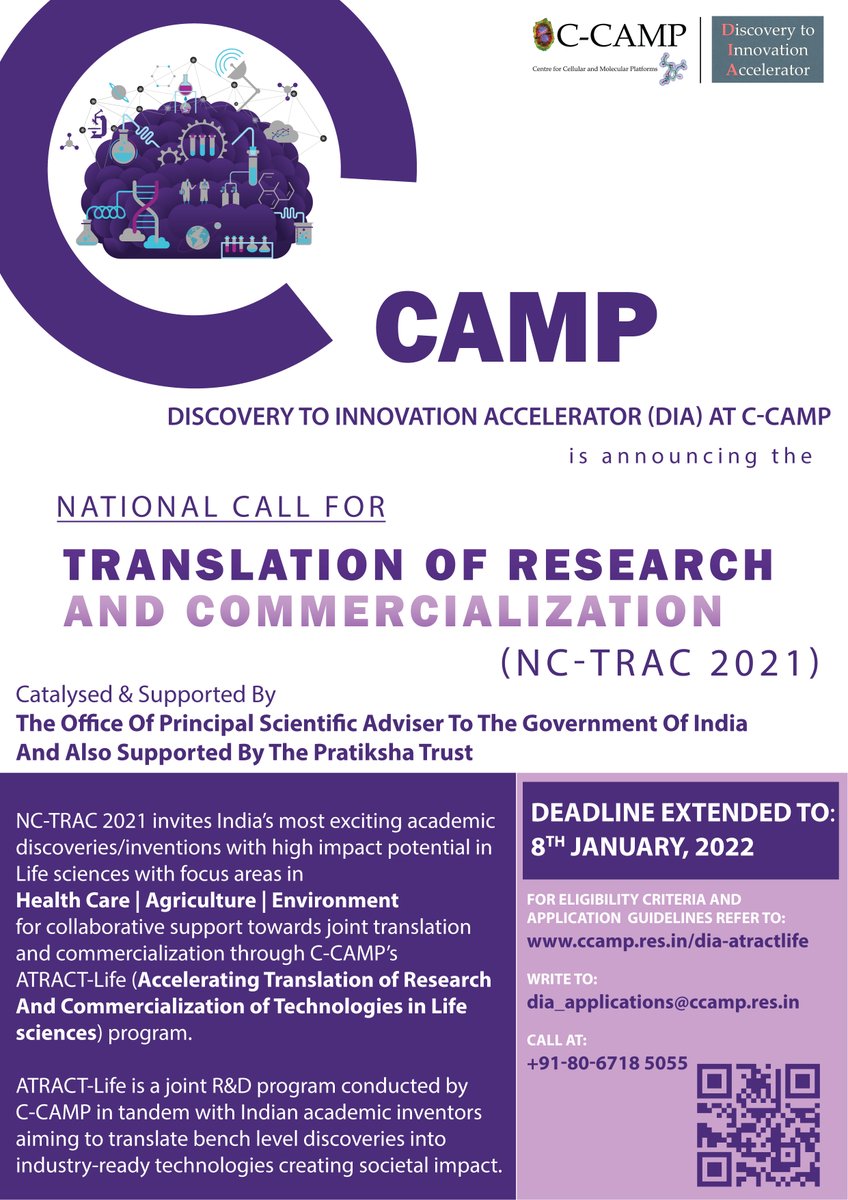 C-CAMP (@ccamp_india) on Twitter photo 📢Academic researchers & innovators, CCAMP #NCTRAC is open till Jan 8th
Apply for research translation & commercialization support including tech transfer, for any life sciences discovery with potential social impact
✍️ccamp.res.in/dia-atractlife
<a href="/PrinSciAdvOff/">Office of Principal Scientific Adviser to the GoI</a> <a href="/kris_sg/">kris gopalakrishnan</a> <a href="/Taslimarif/">Dr. Taslimarif Saiyed</a> 📢Academic researchers & innovators, CCAMP #NCTRAC is open till Jan 8th
Apply for research translation & commercialization support including tech transfer, for any life sciences discovery with potential social impact
✍️ccamp.res.in/dia-atractlife
<a href="/PrinSciAdvOff/">Office of Principal Scientific Adviser to the GoI</a> <a href="/kris_sg/">kris gopalakrishnan</a> <a href="/Taslimarif/">Dr. Taslimarif Saiyed</a>