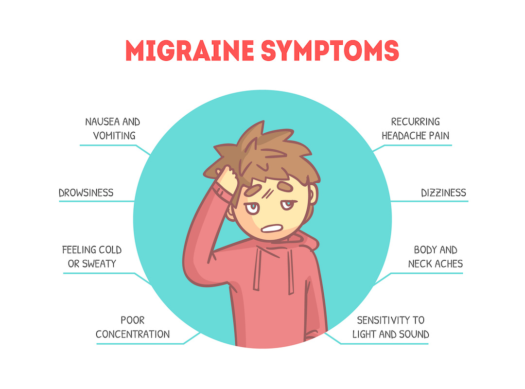 MigraineMatters's tweet photo. Around 90% of migraine sufferers have a family history of migraine. #Migraine #NotJustAHeadache https://t.co/6F8VDQvUCQ