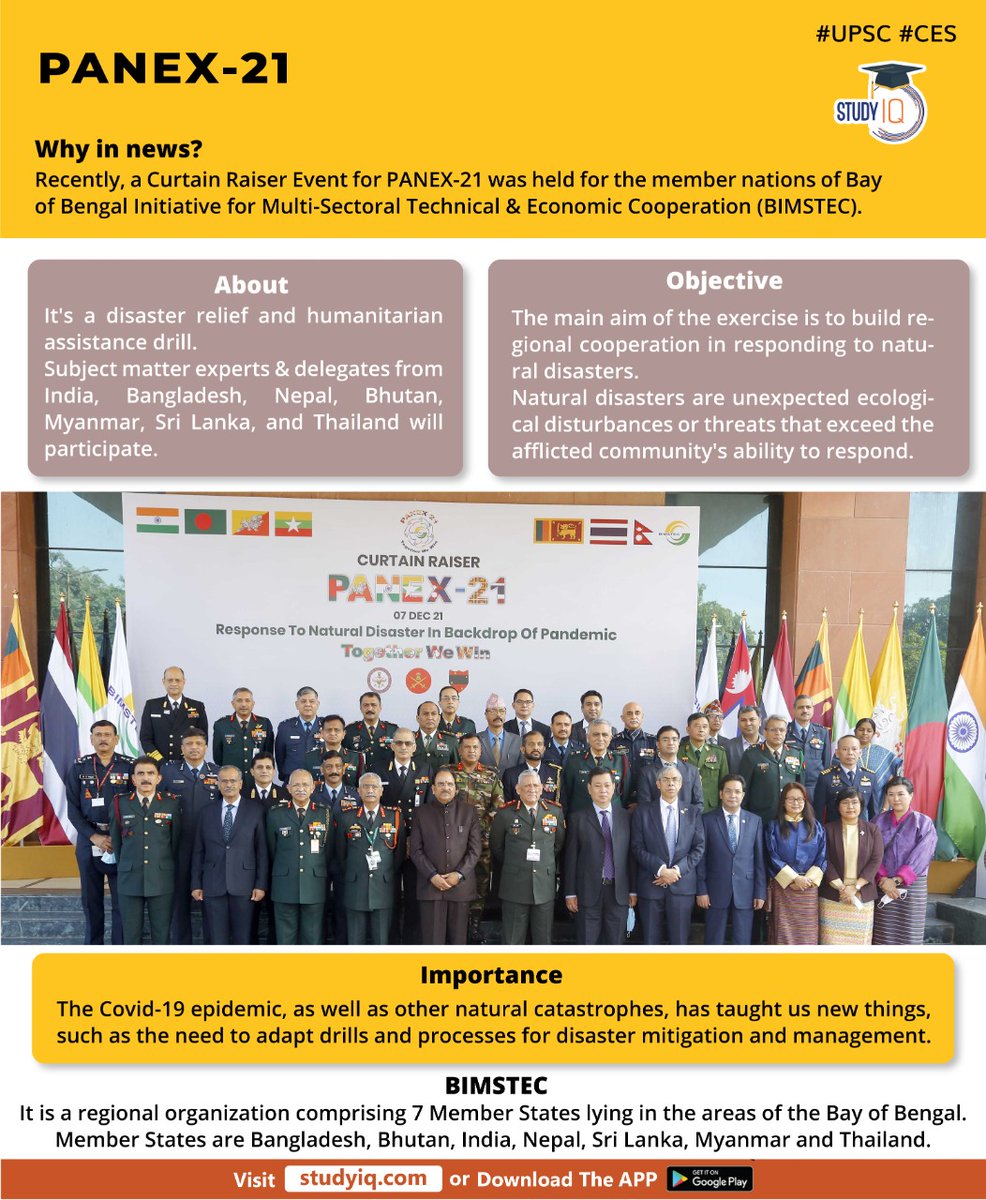 upsciq's tweet photo. #Panex-21 

#panex21 #upsc #cse #whyinnews https://t.co/liulqenNBR