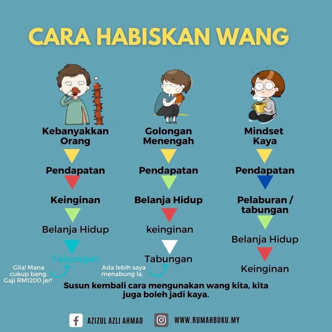 axrul_'s tweet photo. Tak gitu! https://t.co/tLXmFPttIf