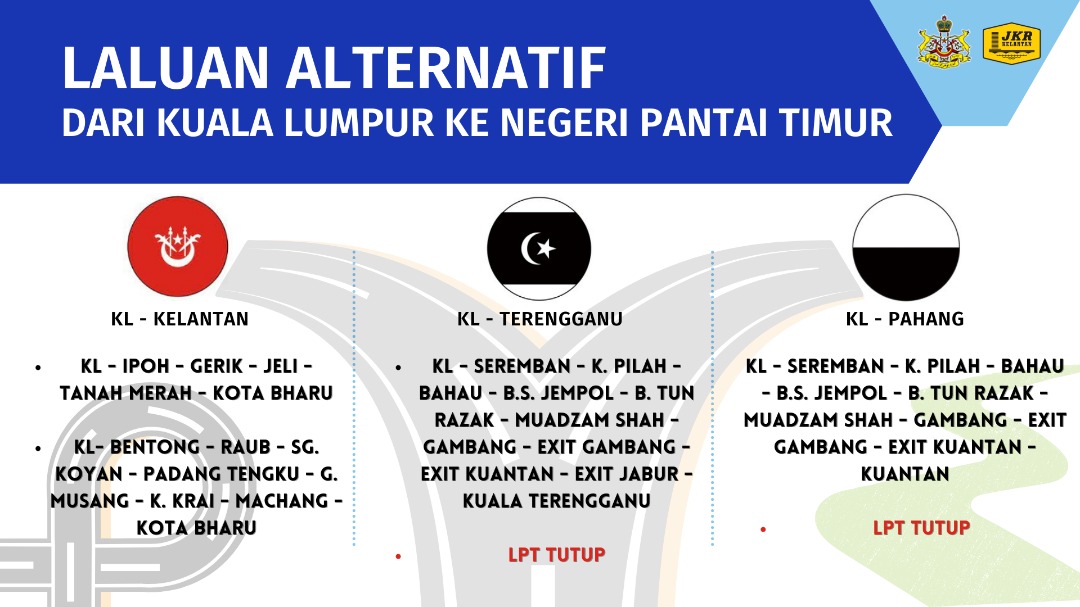 Cawangan Senggara Fasiliti Jalan (CSFJ) tweet media