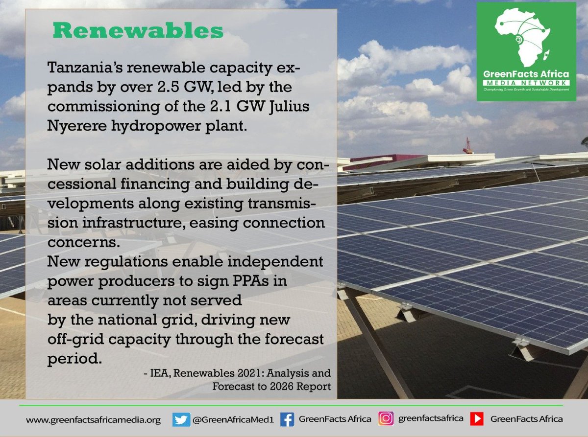 GreenAfricaMed1's tweet photo. Africa has abundant sunshine with many parts of the continent enjoying daily #solar radiation of between 4 kWh and 6 kWh per sq meter. This vast potential of #renewable can provide clean, affordable #electricity for all.  Say NO to #FossilFuel #LeadOnClimate #Zeronetcarbon https://t.co/yuSm1JWg0I