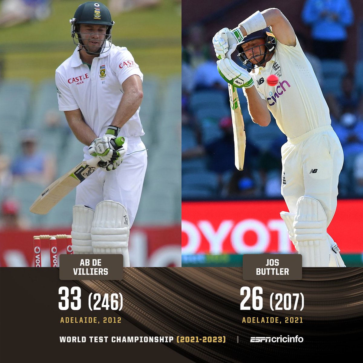 cricinfo's tweet photo. Jos Buttler came close to repeating his idol's epic at the same venue

#Ashes https://t.co/quT9WPRLWh