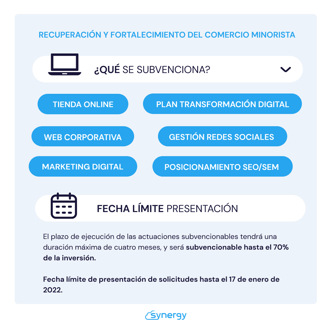 ✅ AYUDA CLM COMERCIO MINORISTA ✅ Hasta el 70% ✅
El pequeño comercio se refuerza de acciones digitales, infórmate sobre la que más se adapte a tu negocio. 
🔔 Plazo presentación finaliza el 17 de enero de 2022. 
¿Estás interesado?
☎️ 967 964 604
📩syner info@synergyweb.es