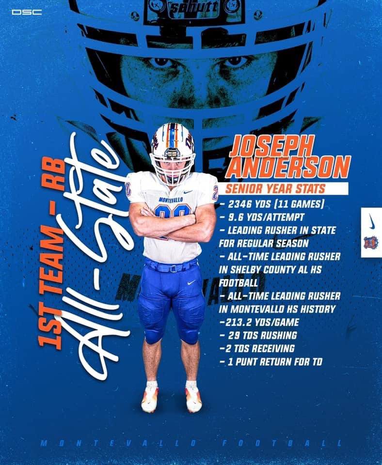 Coach_Boren's tweet photo. Congrats @JosephA_20 on being named to the ASWA Class 4A All Sate Team! @MHSDawgsFB https://t.co/mlZPn9lSFr