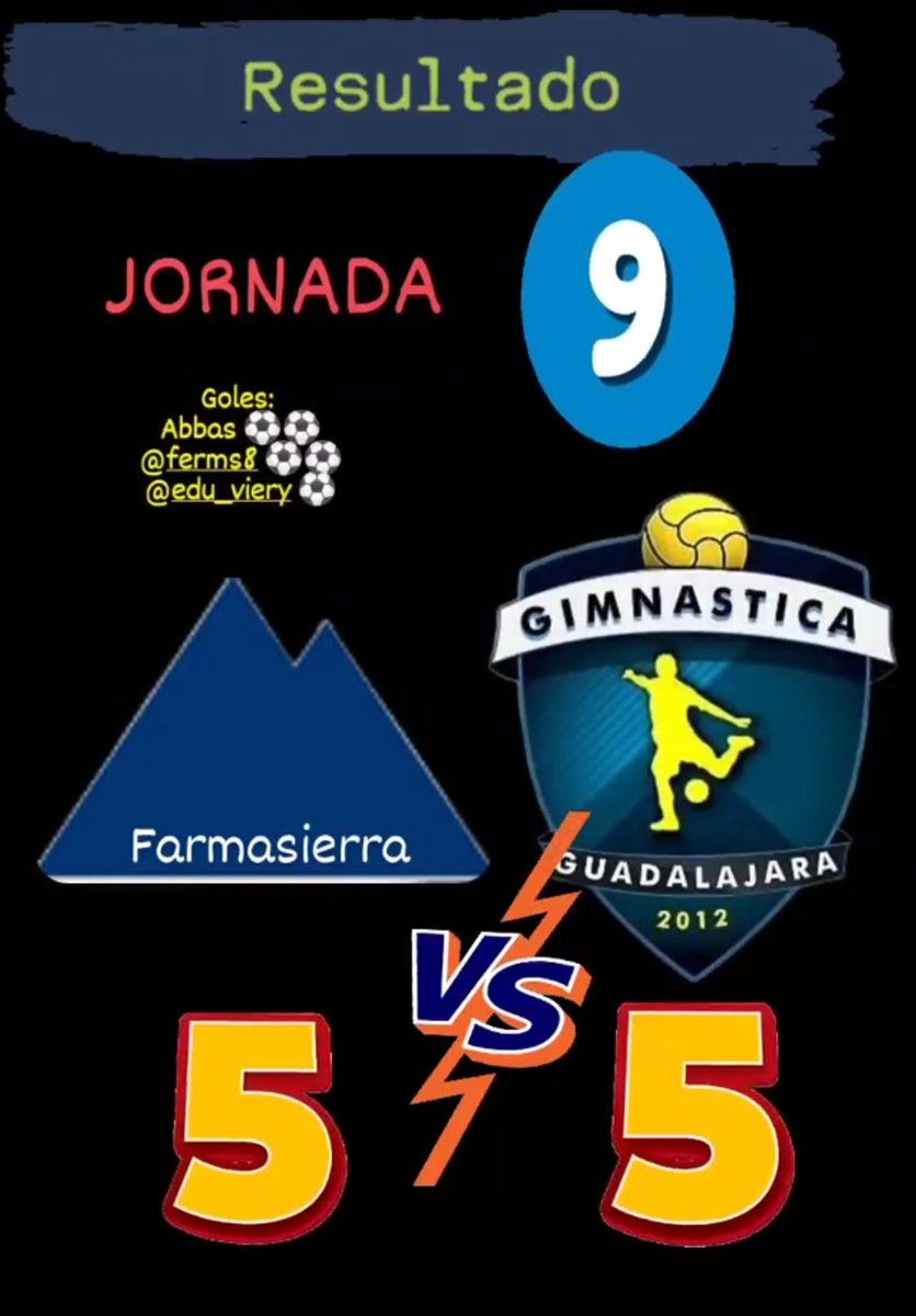 GimnasticGuada's tweet photo. https://t.co/5YukVn529z