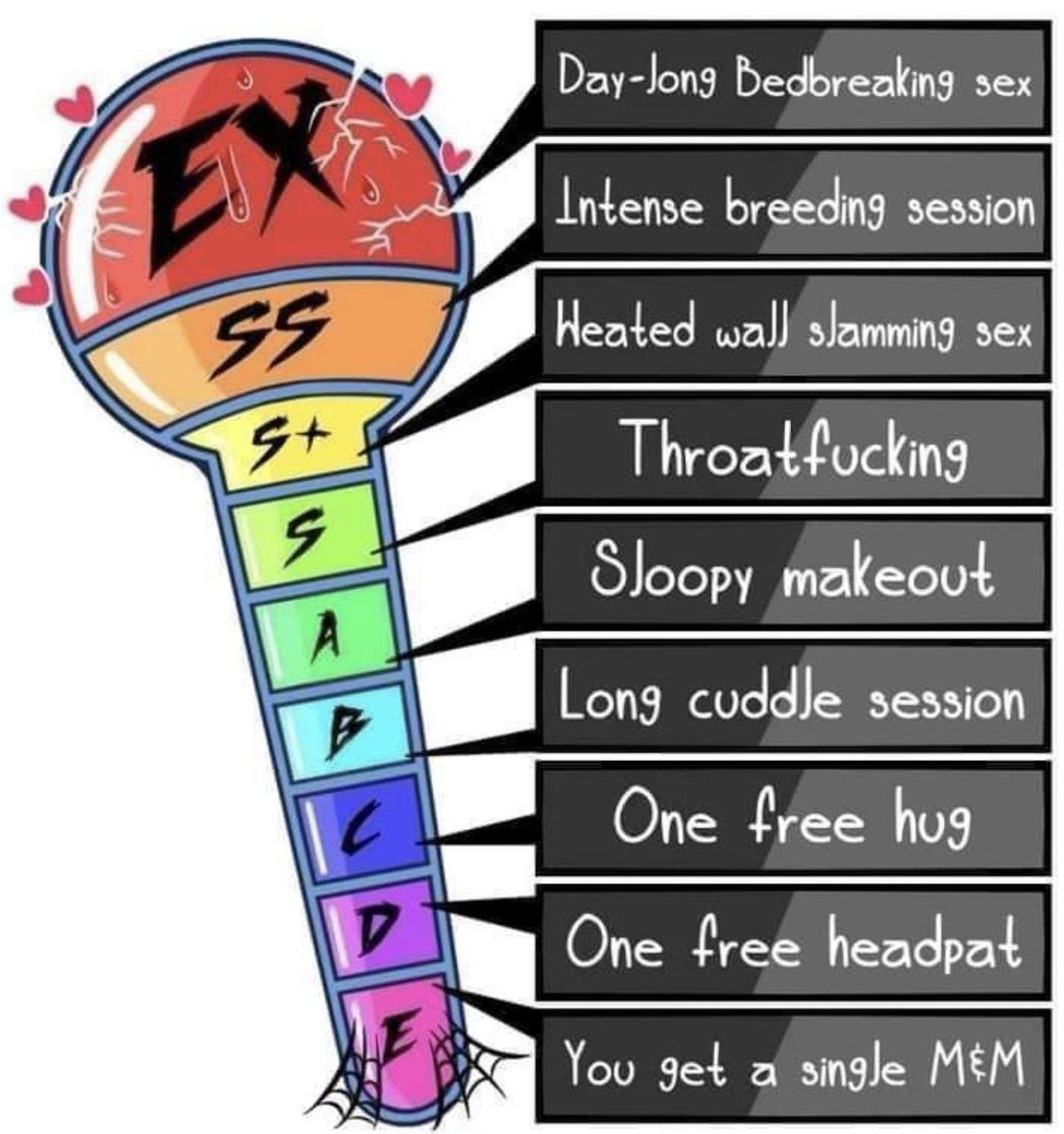 "AVAST! I accept only the best so if ye scallywags think you're tough enough to handle me, go ahead and try!"

//Drop your refs below! S and up get DM access! 🦊