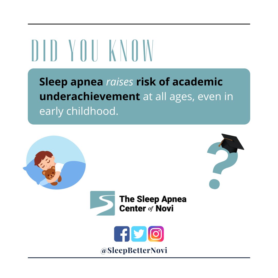 SleepBetterNovi's tweet photo. Getting good grades starts with getting good sleep! Schedule a consultation with our office to find out how we could help you succeed academically!
.
.
.
#sleepbetternovi #sleepapnea #cpap #grades #finals #sleep #novi #michigan #northville #OSA #healthcare #snore #COVID19 https://t.co/MFlld1dIRI