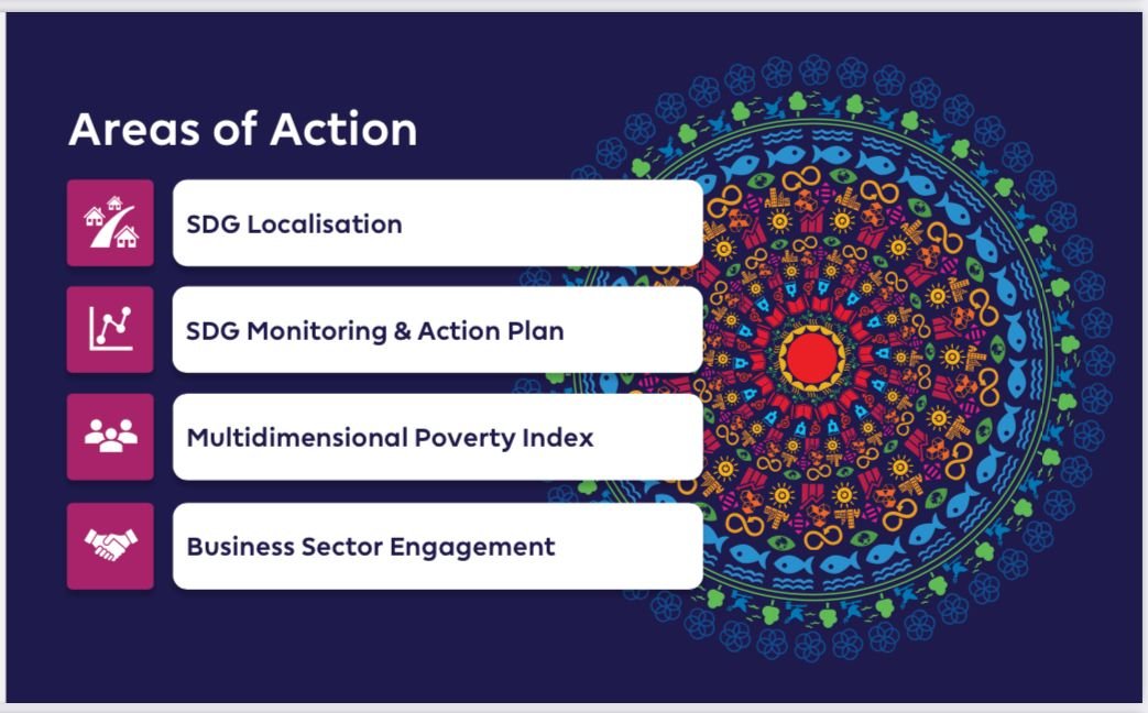 NITI Aayog tweet media