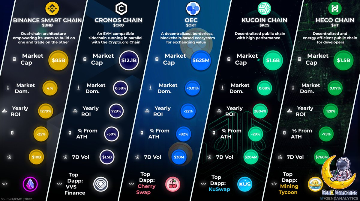 GenX Analytics™ 🌟 tweet media