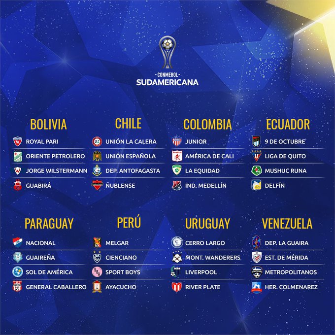 Copa Sudamericana: ¡Se definieron los cruces colombianos!