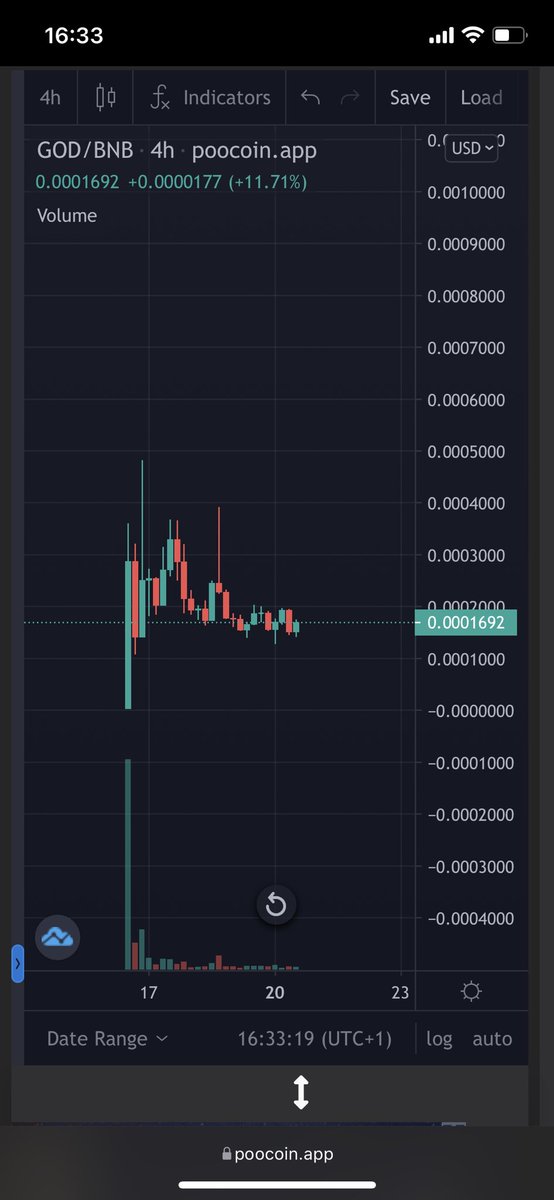 SonofGodToken's tweet photo. Great entry point for son of god at 167k market cap! Check out our previous tweet to see the huge marketing plans for today!

#crypto #bsc  #bnb  #bscgem #BSCGems #SmartChain #BinanceSmartChain #cryptogem
#Crypto #Binance https://t.co/C2q2weS84T