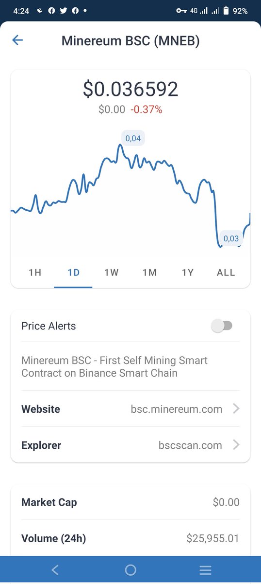 mneb_'s tweet photo. Coin is dripping!!! 
#mneb #MnetSmart #minereum #Trustwallet #BNB #SmartChain #BNBSmartChain #Selfminigbnbcoin https://t.co/sS5yWnPpsC