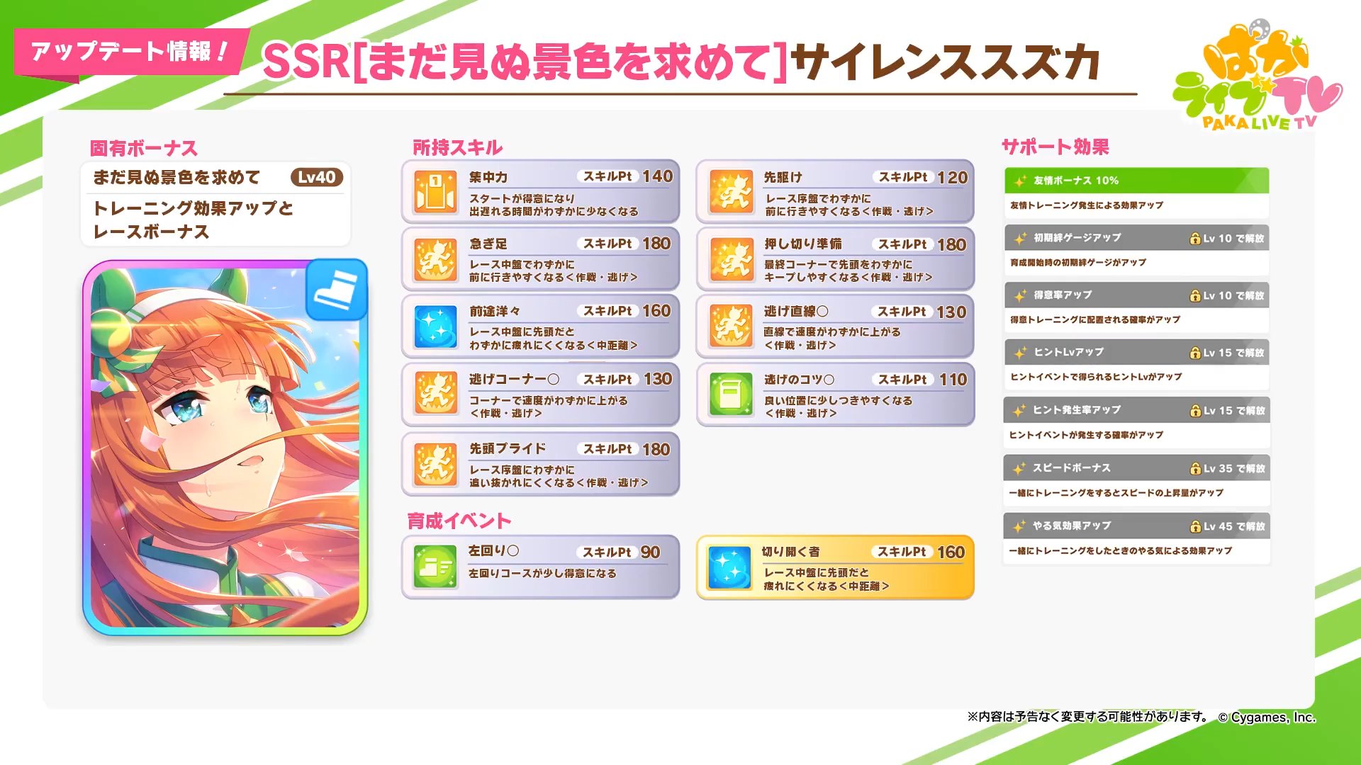 ウマ娘攻略班 神ゲー攻略 新サポートカード 第5章メインストーリーで貰えるサポートカードはスピードのサイレンススズカssrです 金スキル 切り開く者 所持スキル 逃げ向き サポート効果はまだ数値までわかっていません ウマ娘 ぱかライブtv ウマ娘攻略班 神ゲー攻略 新サポートカード 第5章メインストーリーで貰えるサポートカードはスピードのサイレンススズカssrです 金スキル 切り開く者 所持スキル 逃げ向き サポート効果はまだ数値までわかっていません ウマ娘 ぱかライブtv