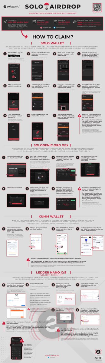 XRP_Cro 🔥 AI / Gaming / DePIN tweet media
