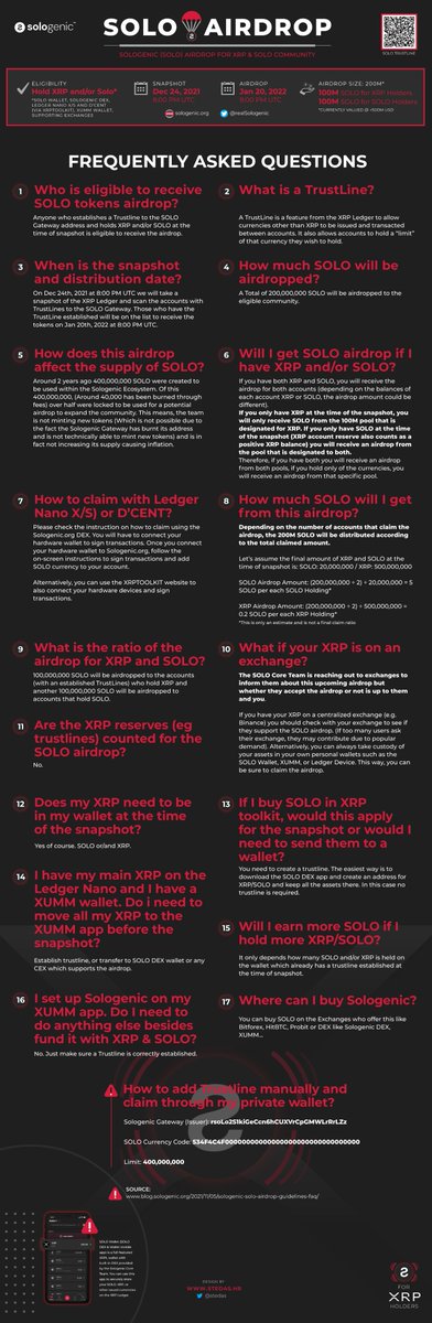 XRP_Cro 🔥 AI / Gaming / DePIN tweet media