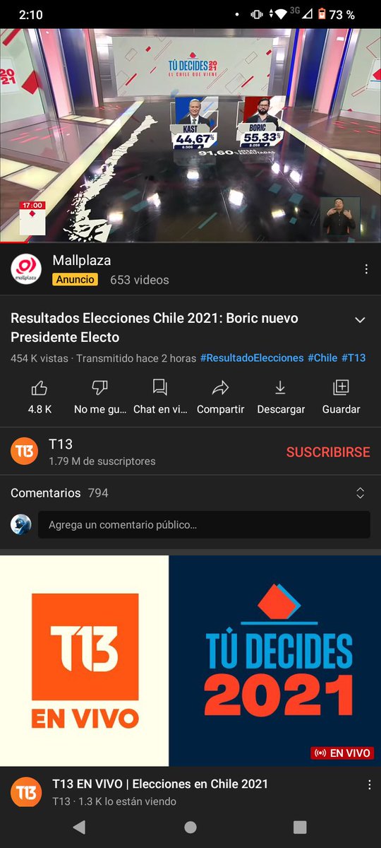 MagiaEra's tweet photo. Mocciati reconociendo el triunfo de Boric a las 19:00 no es nada...el resultado que manejaba canal 13 a las 17:00...ese si es batatazo😩😩#ContigoCHV https://t.co/2RO0js5kkB