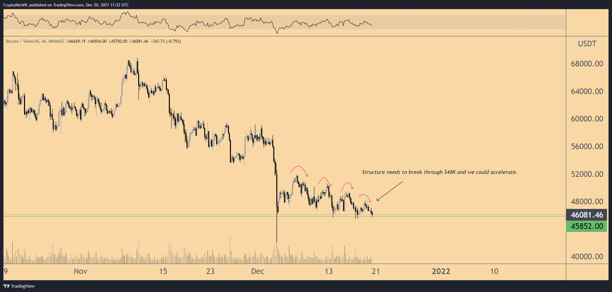 Michaël van de Poppe tweet media