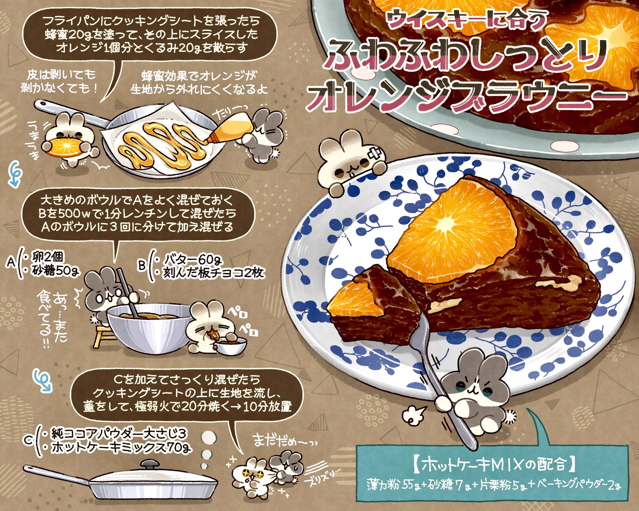 ふわふわしっとりな「オレンジブラウニー」！フライパン調理で完成だよ！！