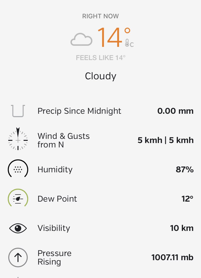 MeteoPapudo's tweet photo. 08:57 hrs. | Condición actual en #Papudo ☁️💦 | La mínima de hoy: 14º | Pronóstico para el resto del día: cielos cubiertos y llovizna variando a nublado con una máxima probable de 19º. #RedMeteo #MeteoPapudo https://t.co/rhdCsh9LCR