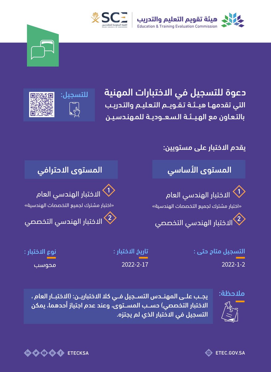 EtecQiyas's tweet photo. تقدم الهيئة بالشراكة مع الهيئة السعودية للمهندسين @Eng_Council مستويين من الاختبارات المهنية للمهندسين، وهما: (المستوى الأساسي، والمستوى الاحترافي)،  ويندرج تحت كل مستوى اختبارين: (الاختبار الهندسي العام، والاختبار الهندسي التخصصي).
بادر بالتسجيل الآن:
https://t.co/JhQYuMO8P2 https://t.co/Fe9Hxekae3