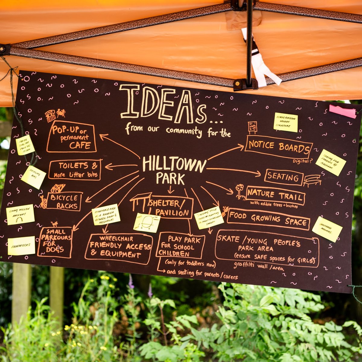 Day 1- Community by <a href="/Manuela_de_Rios/">Manuela de los Rios</a>. 
'I'm grateful for being part of a community that shares ideas and plans and works together to make dreams come true'