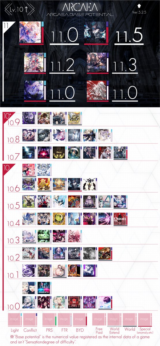 Arcaea_I_G tweet picture