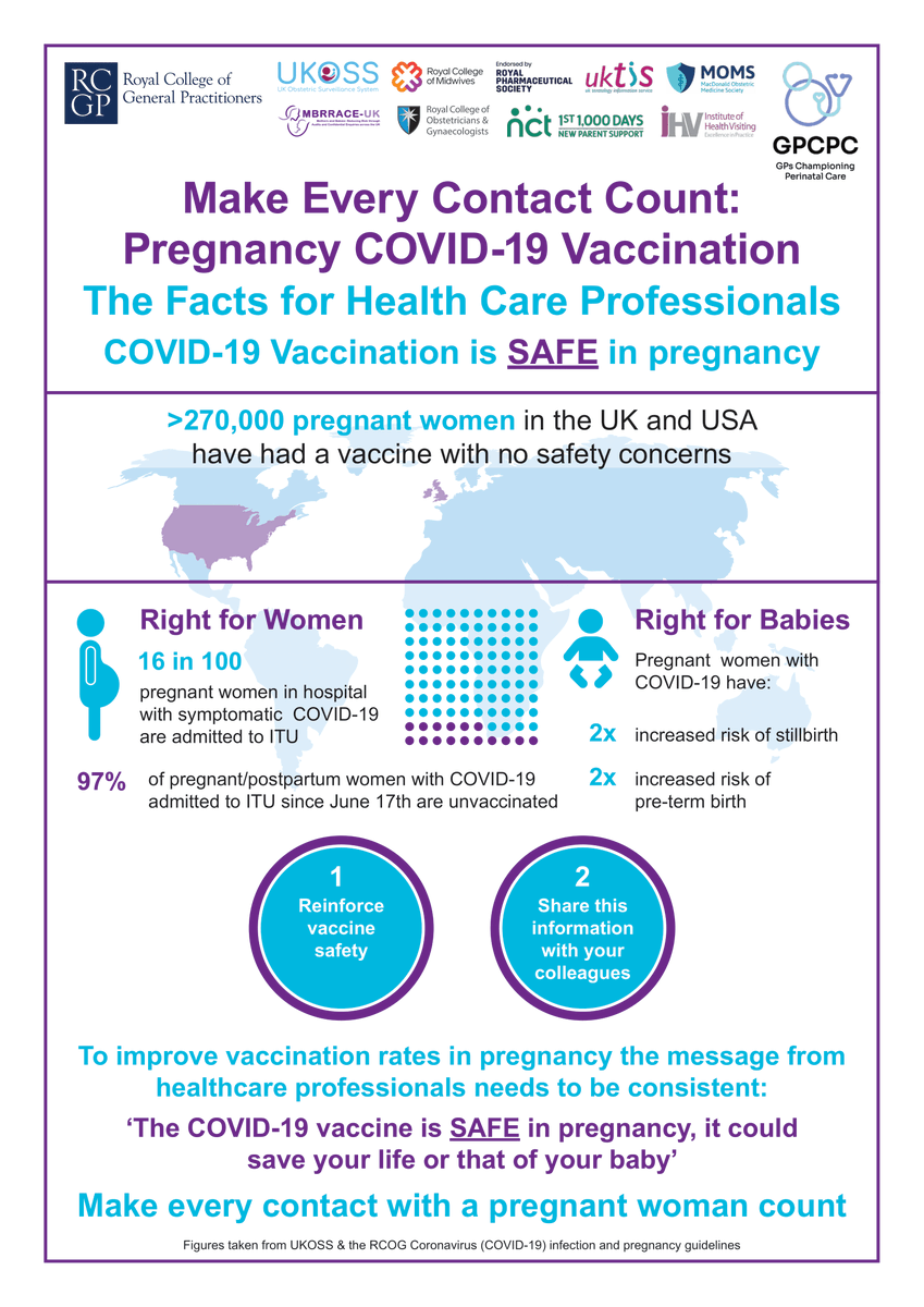The COVID-19 vaccine and booster is safe to have at any stage during pregnancy. This infographic has been designed to help health care professionals discuss COVID-19 vaccination with pregnant women.