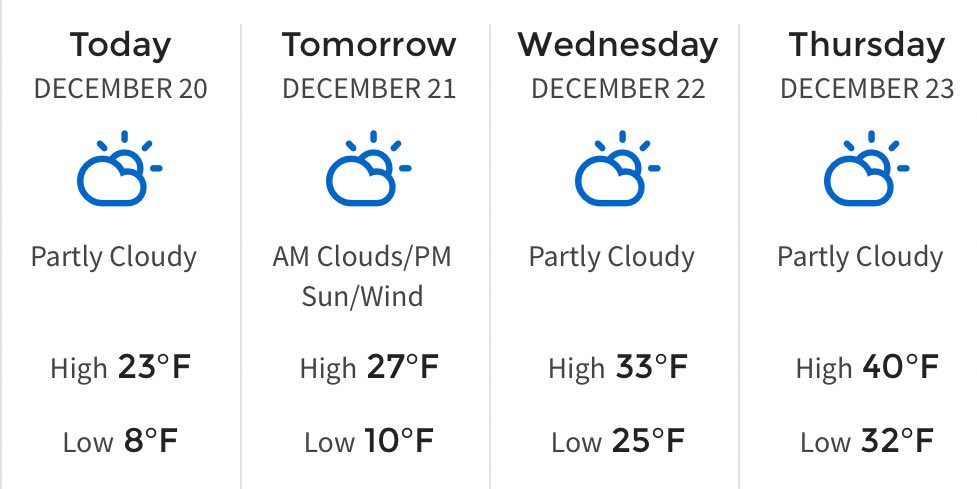 SOUTHERN MINNESOTA WEATHER: Some sunshine, breezy, and cold today. Windy and maybe a few flurries Tuesday. #MNwx https://t.co/6GKhtOr3Dq