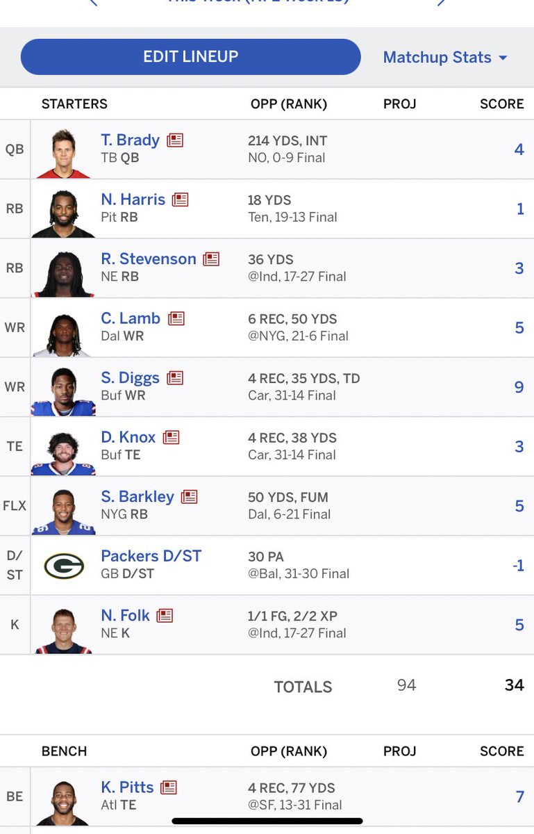 willie_flynn's tweet photo. @FieldYates @AdamSchefter Had myself a week https://t.co/Omo4ESwqgH