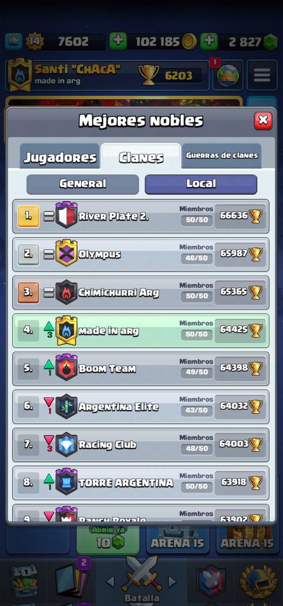 Es un orgullo para todos los fundadores de Made In Arg estar en este lugar. Un clan con 5 años de historia y hecho bien de abajo.