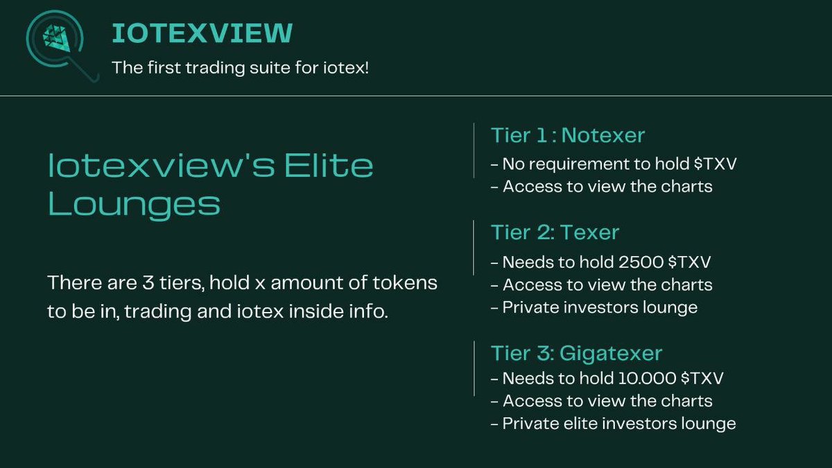 iotexview's tweet photo. IotexView's tier announcement 🔥

Notexer, Texer or even Gigatexer!?

$IOTX $TXV #Iotex #Iotexview https://t.co/T8kroCq870