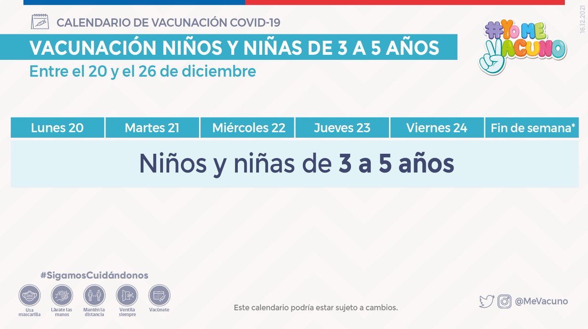 ChileAtiende's tweet photo. 🚨¡Recuerda!

Esta semana se vacunará contra el #COVID19 💉💪a los niños y niñas de 3 a 5 años👦👧

#YoMeVacuno https://t.co/foFreIjzbt