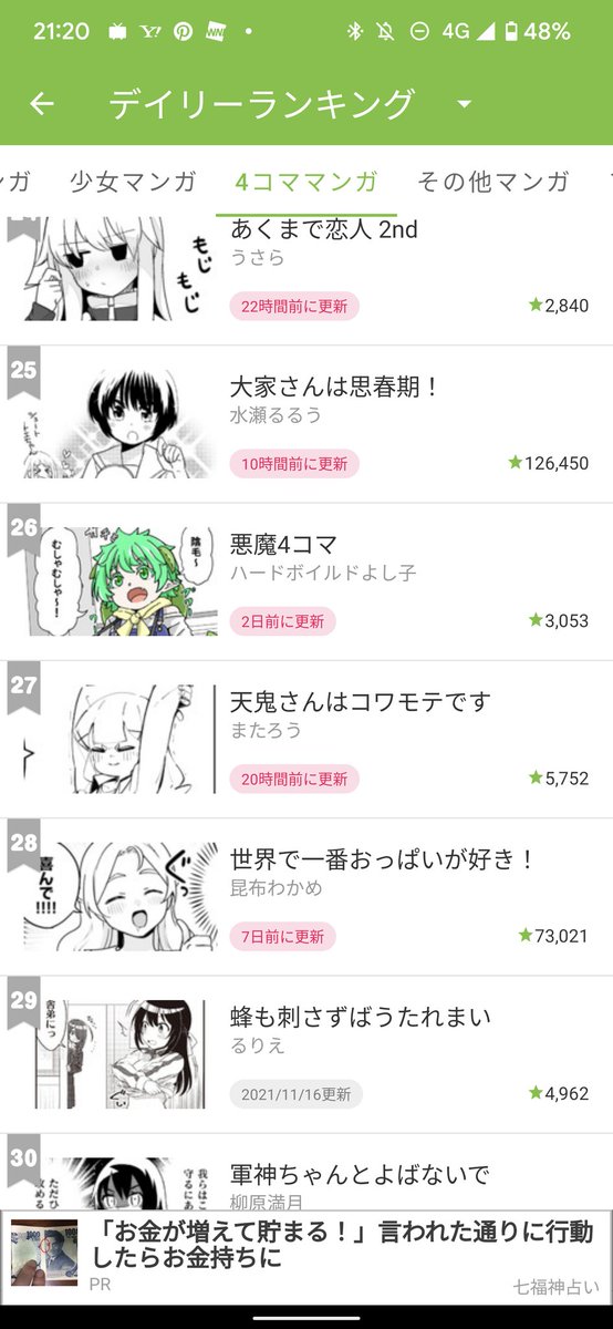 300👍ありがとうございます!!
ピクシブでもニコニコ漫画でもたくさんランキング入ってて嬉しい!! https://t.co/NhOZaroNjK