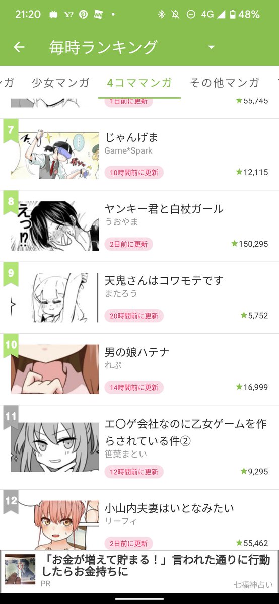 300👍ありがとうございます!!
ピクシブでもニコニコ漫画でもたくさんランキング入ってて嬉しい!! https://t.co/NhOZaroNjK