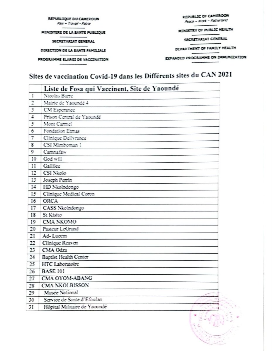 le_4eme_pouvoir's tweet photo. Liste des 136 sites médicaux où seront effectués la campagne de vaccination dans le cadre de la #TotalEnergiesAFCON2021 ⚽🇨🇲🌍 dévoilée par le @MinsanteCMR. Les villes de #Douala, #Yaoundé, #Bafoussam, #Limbé, #Buéa, #Garoua choisies dans ce sillage @NCoVAfrica @Covid19CM https://t.co/iQ9arpQjPX