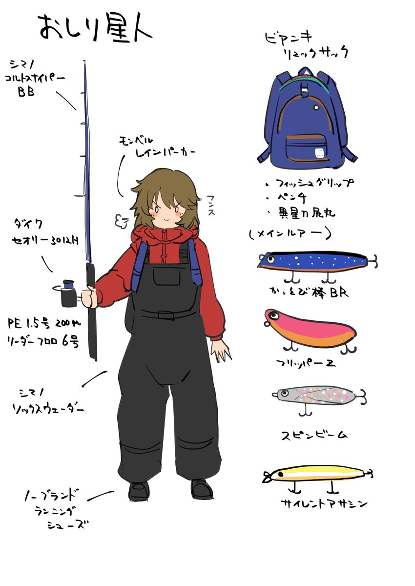 宮崎遠征オオニベ釣行レポ結果報告です。 