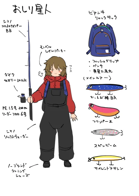 宮崎遠征オオニベ釣行レポ結果報告です。 
