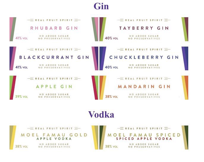 RealFruitSpirit's tweet photo. Gin and Vodka flavours. Never did get round to putting Spiced Apple Rum on the list. Which is your favourite? 🍸🥃🥂
#NextYearsJob #WelshGin #WelshRum #WelshVodka https://t.co/sESa9XuJJ1